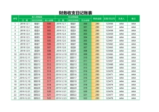 财务收支日记账表