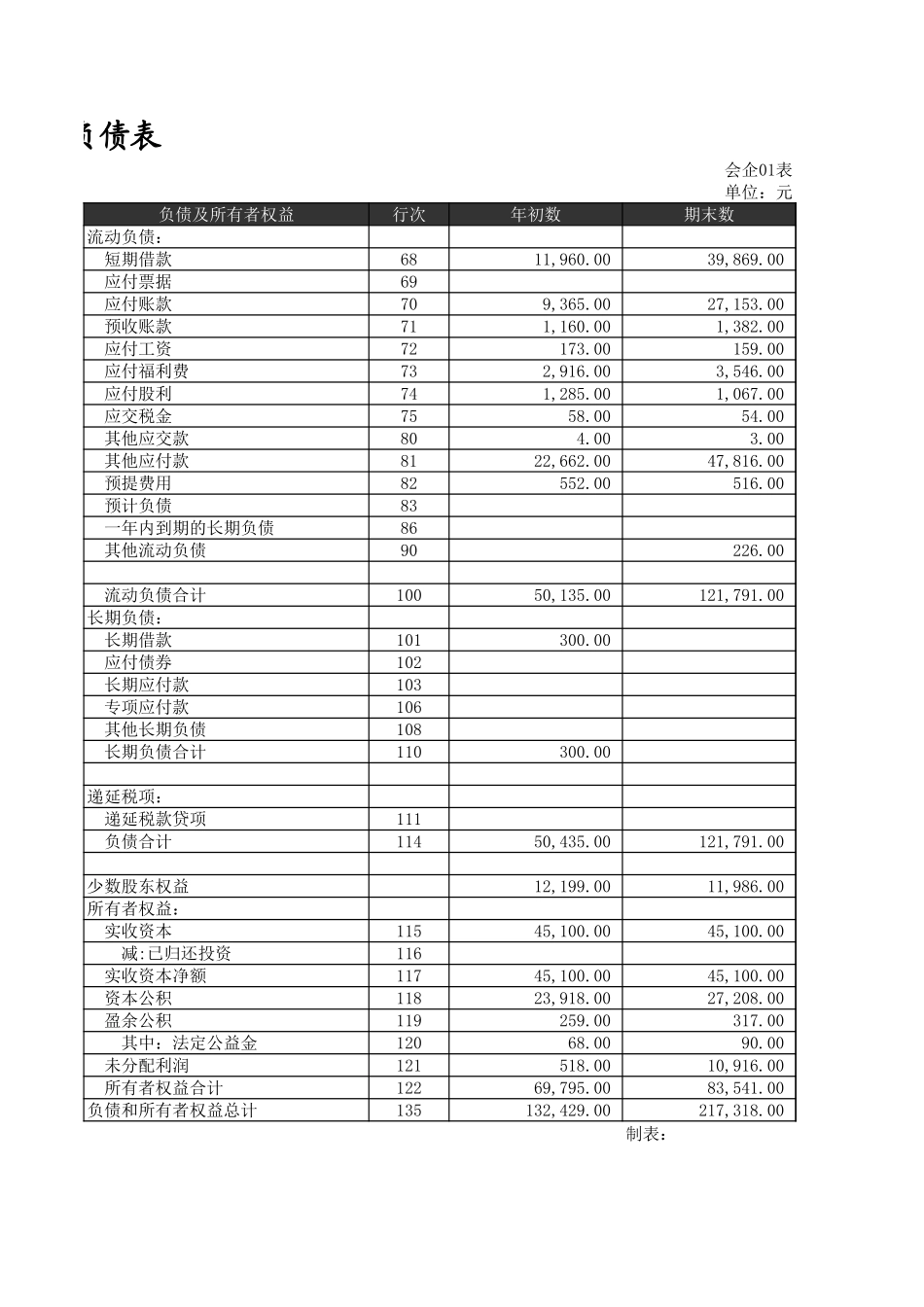 杜邦分析图表43_第3页