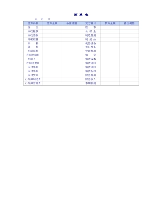 企业公司预算表