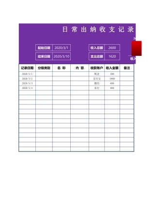 日 常 出 纳 收 支 记 录 表