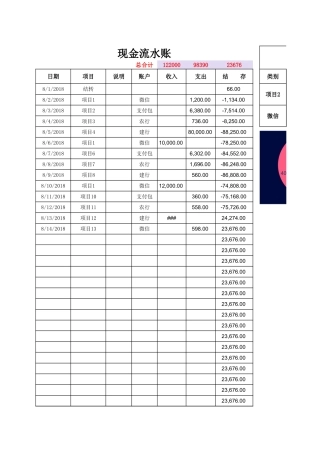 现金流水账