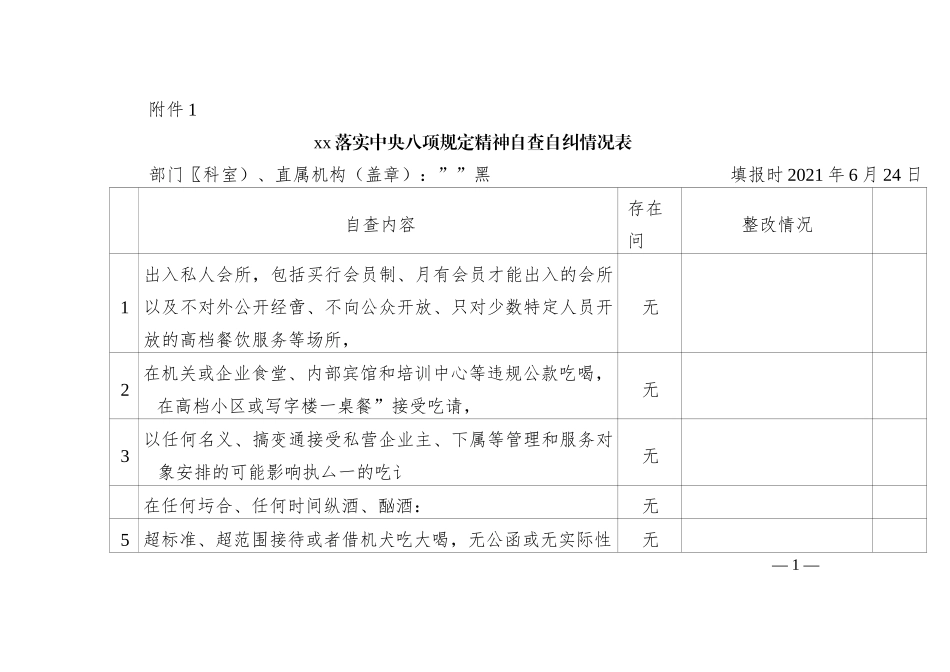 落实中央八项规定精神自查自纠情况表_第1页