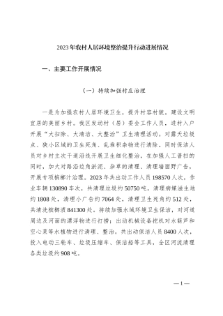 2023年农村人居环境整治提升行动进展情况