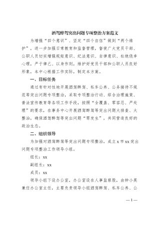 酒驾醉驾突出问题专项整治方案整改工作2308
