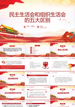 党务知识PPT党政风民主生活会和组织生活会的五大区别微党课