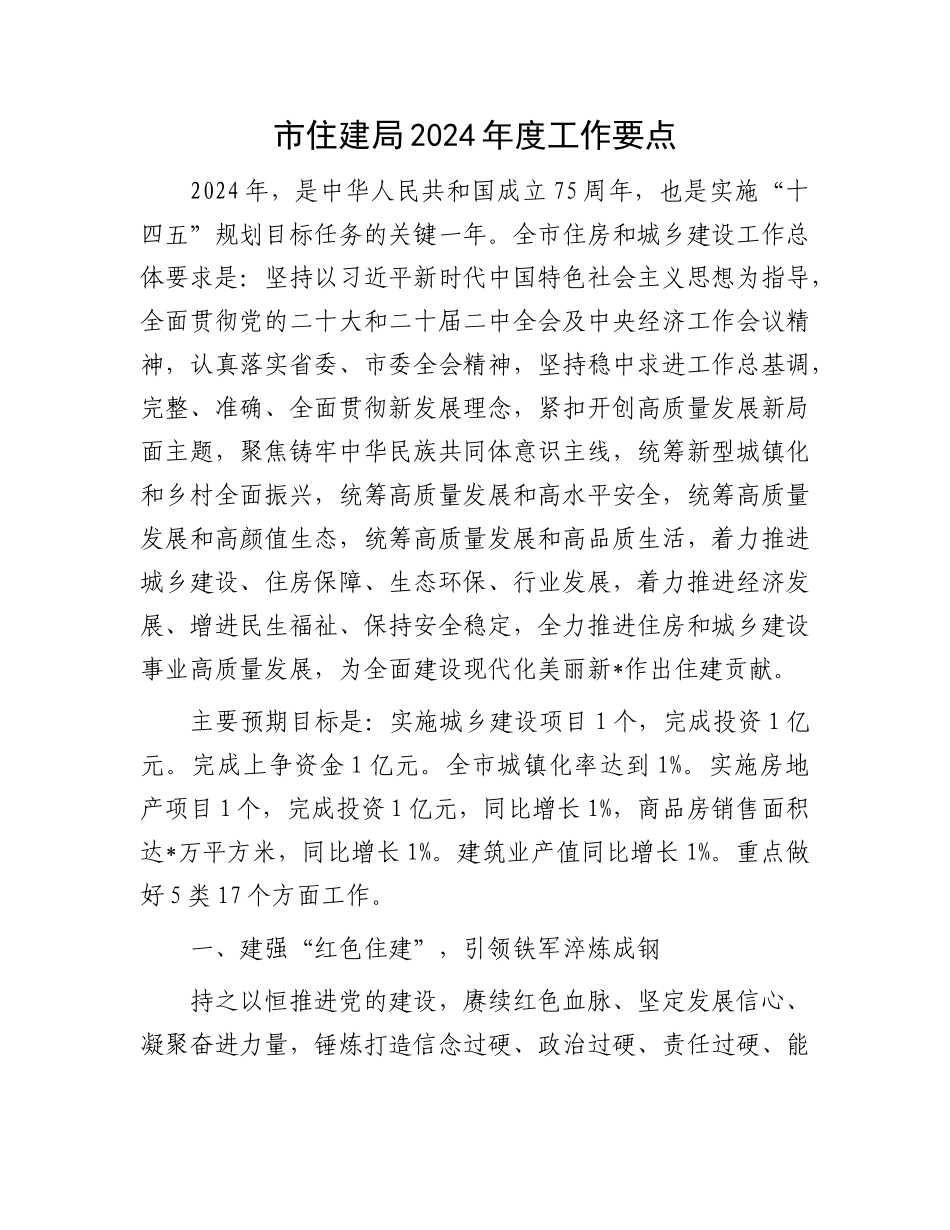 市住建局2024年度工作要点(1)_第1页