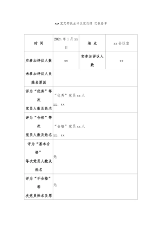 xxx党支部民主评议党员情况报告单