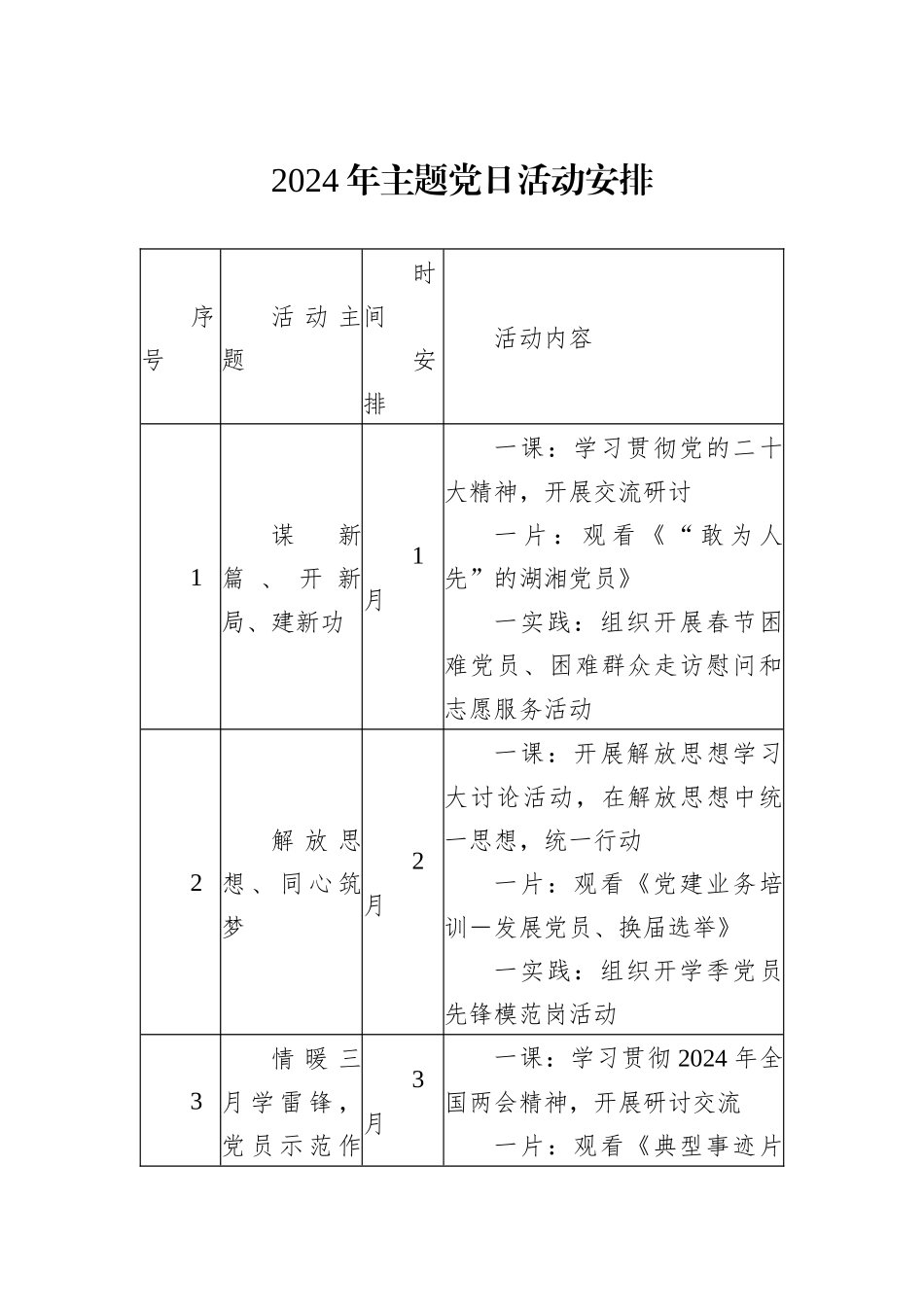 2024年主题党日活动安排_第1页