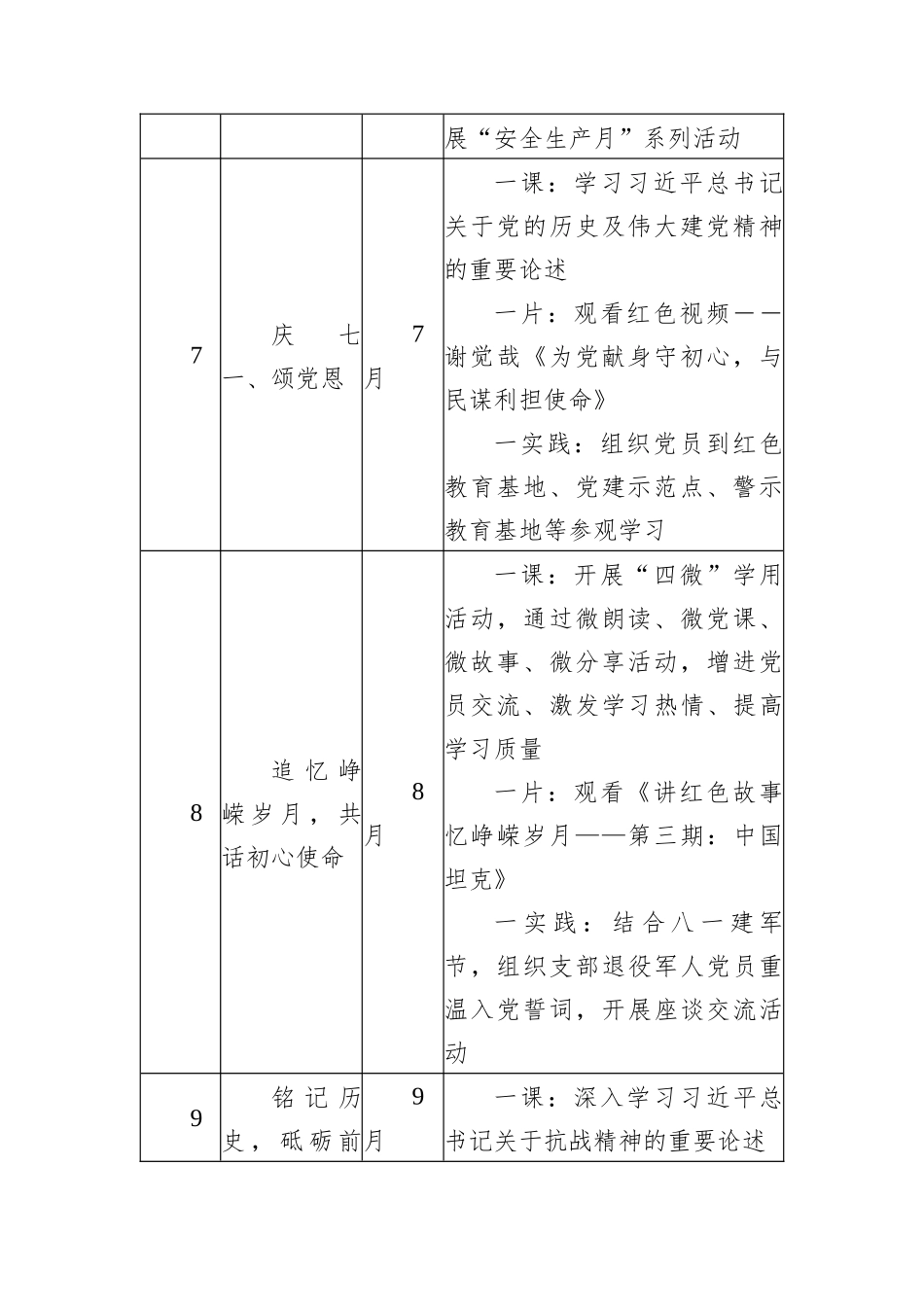2024年主题党日活动安排_第3页