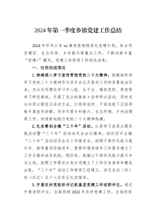 2024年第一季度乡镇党建工作总结