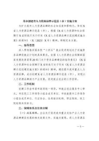 某市创建省人力资源品牌示范县（市）实施方案
