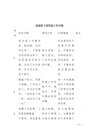 离退休干部党建工作台账