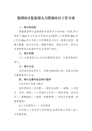 集团审计监察部人力资源审计工作方案