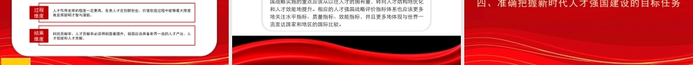 1学习贯彻中央人才工作会议精神 加快建设新时代人才强国1