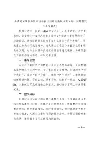 县委对乡镇领导政治谈话指出问题的整改方案（附：问题整改任务分解表）