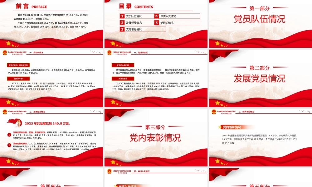 党政风中国共产党党内统计公报PPT课件下载