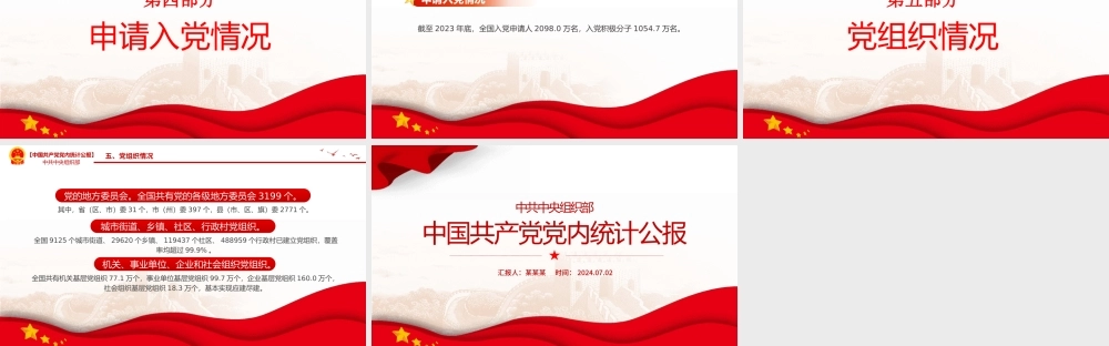 党政风中国共产党党内统计公报PPT课件下载