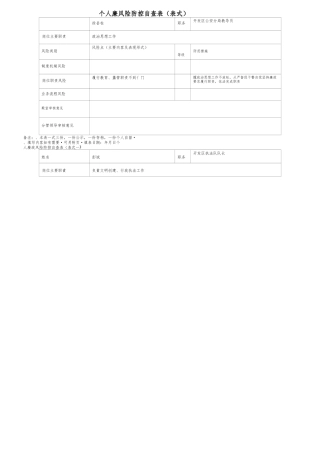 个人廉政风险防控自查表