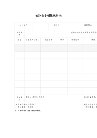 安防设备销毁统计表