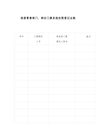 保密要害部门、部位门禁系统权限登记台账