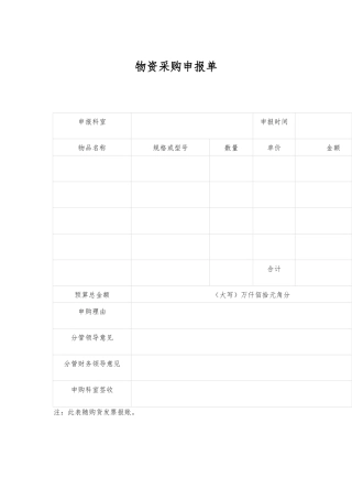 物资采购申报单
