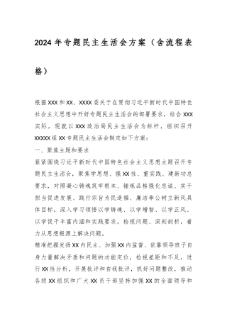 2024年专题民主生活会方案（含流程表格）