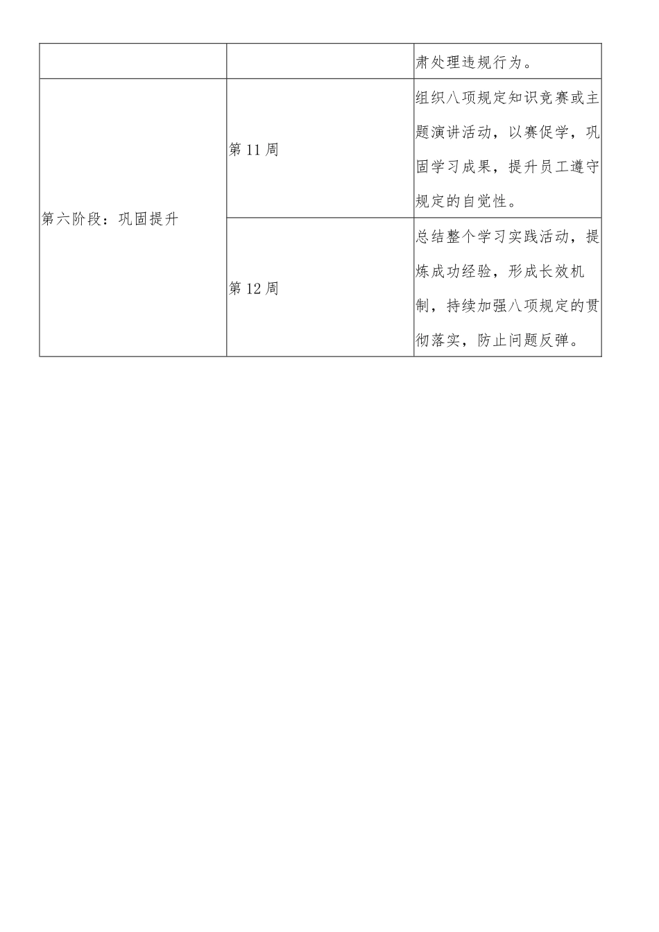 八项规定学习计划表_第3页