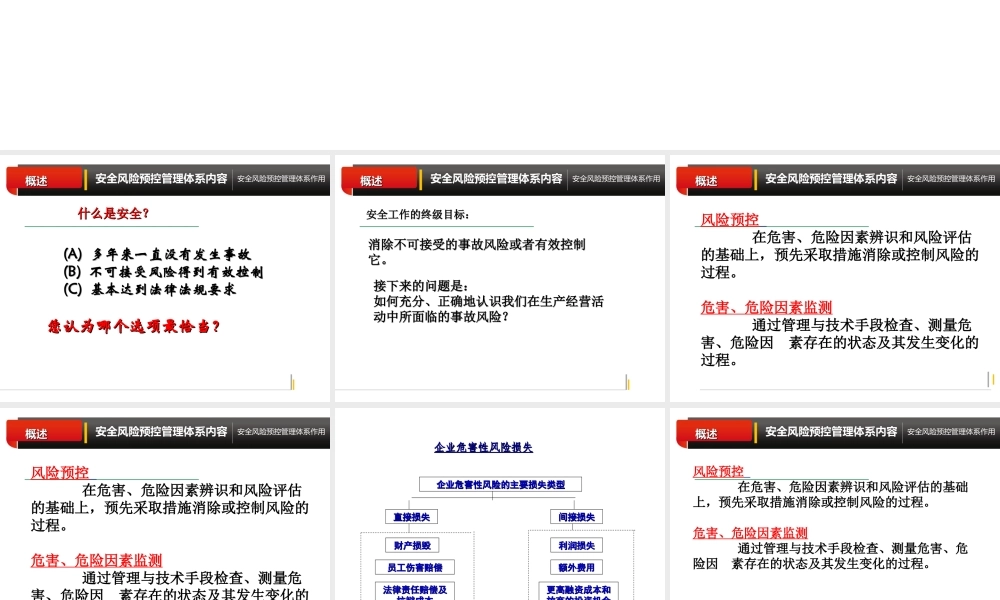 企业安全风险预控管理原理讲解