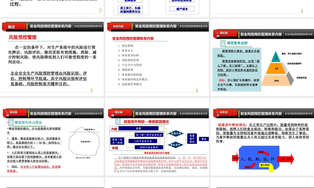 企业安全风险预控管理原理讲解