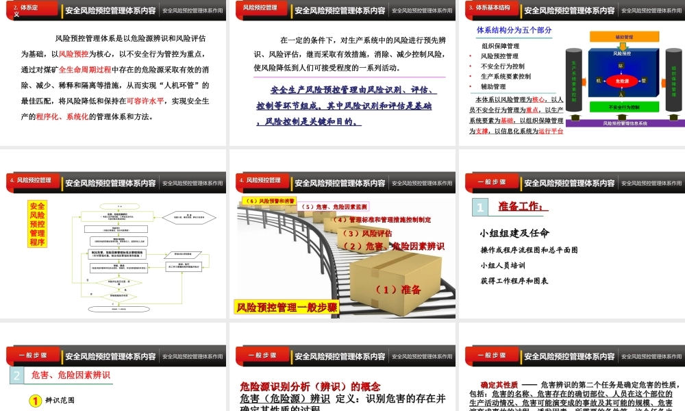 企业安全风险预控管理原理讲解