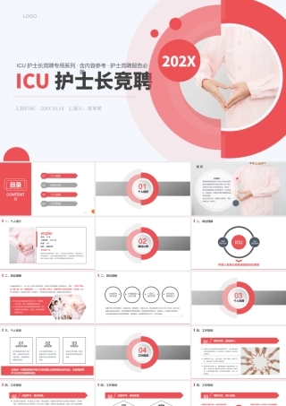 2022ICU护士长竞聘PPT创意清新竞聘必备PPT模板下载.pptx