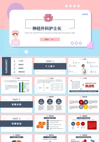 2022神经外科护士长竞聘PPT商务创意竞聘必备PPT.pptx