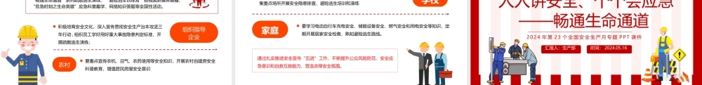 2024全国安全生产月活动通知PPT红色创意人人讲安全个个会应急畅通生命通道宣传教育课件.pptx