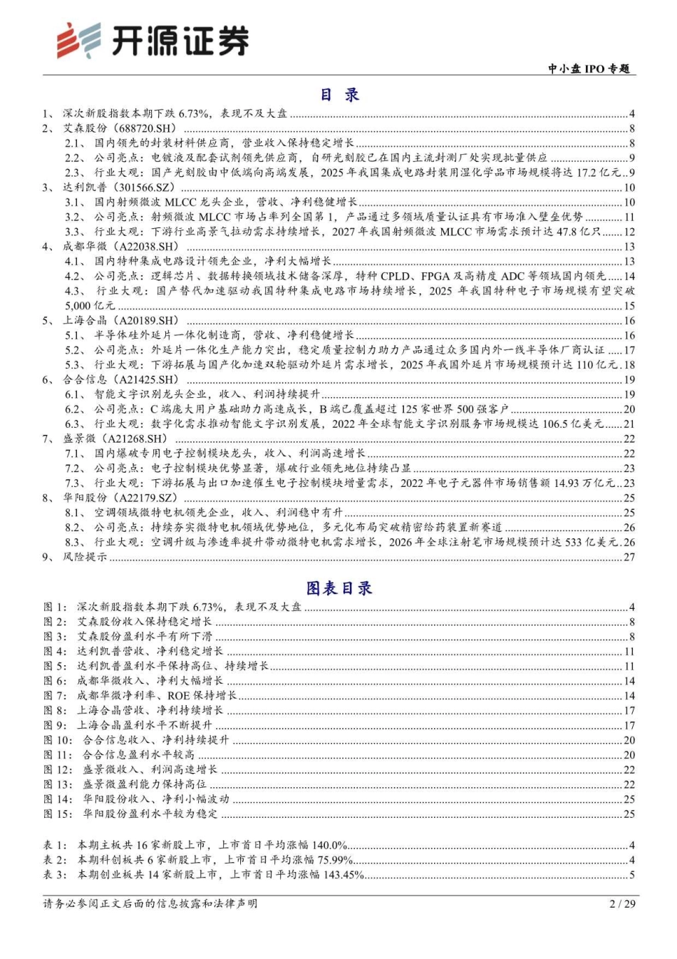中小盘IPO专题：次新股说：本批艾森股份等值得重点跟踪（2023批次39、40、41、42）-20240102-开源证券-29页.pdf_第2页
