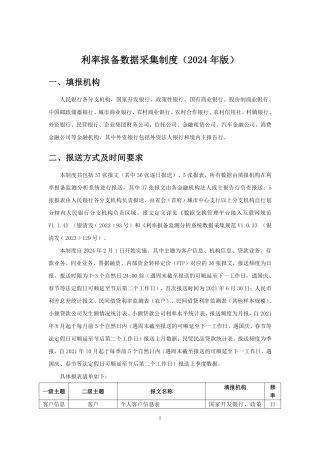 利率报备数据采集制度（2024年版）-89页.pdf