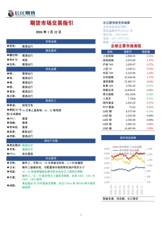 期货市场交易指引-20240112-长江期货-19页.pdf