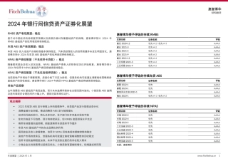 2024年银行间信贷资产证券化展望-10页.pdf