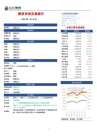 期货市场交易指引-20240116-长江期货-19页.pdf