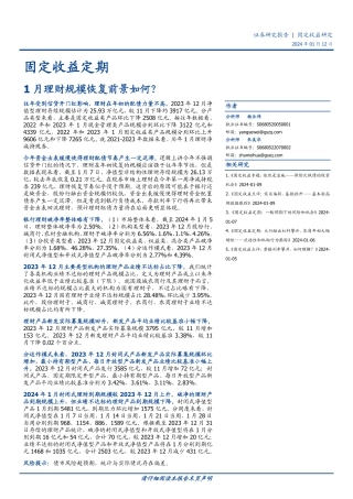 固定收益定期：1月理财规模恢复前景如何？-20240112-国盛证券-13页.pdf