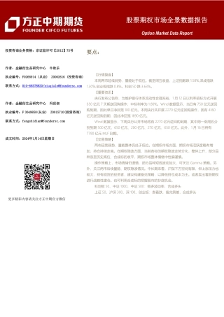 股票期权市场全景数据报告-20240114-方正中期期货-44页.pdf