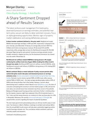 Morgan Stanley-China Equity Strategy A-Share Sentiment Dropped ahead of Re...-105870796.pdf