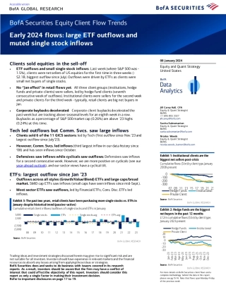 BofA_BofA Securities Equity Client Flow Trends_20240108.pdf