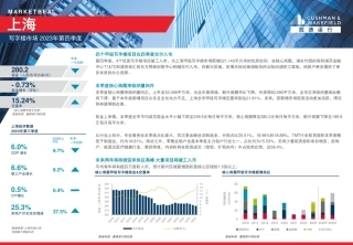 上海写字楼市2023年第四季度-2页.pdf