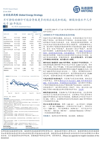 全球能源战略：不可持续的锂价可能会导致更多的供应延迟和削减；锂股估值水平几乎处于10年低位-20240122-海通国际-38页.pdf