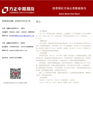 股票期权市场全景数据报告-20240123-方正中期期货-43页.pdf