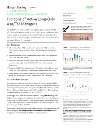 Morgan Stanley-Asia Quantitative Strategy Positions of Active Long-Only As...-106008318.pdf