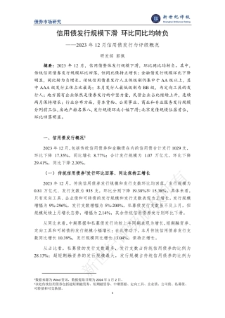 信用债发行规模下滑 环比同比均转负——2023年12月信用债发行与评级概况-7页.pdf