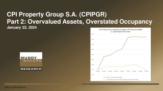 浑水-CPI房地产集团美国（CPIPGR）第2部分：过高估价资产、过度占用（英）-2024.1-50页.pdf