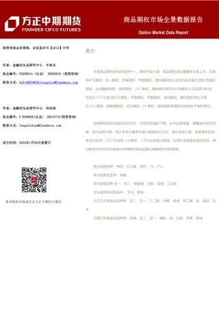 商品期权市场全景数据报告-20240128-方正中期期货-126页.pdf
