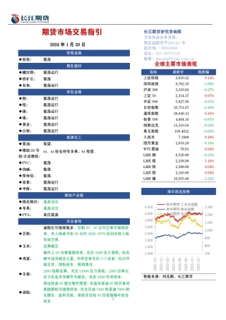 期货市场交易指引-20240129-长江期货-20页.pdf